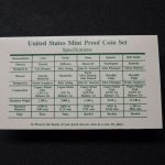 USA 1994 KMS 1 Cent - 1/2 Dollar Proof Set/ PP