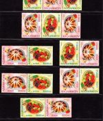 Aserbaidschan MiNr. 608-609 postfrisch alle Zusammendrucke, Cept 2005