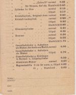 Charlottenburger Gasglühlicht Marke Blitz Werbe-Drucksache 1905