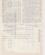 General Foods Corporation $ 5000 7 1/2 % Anleihe 1974