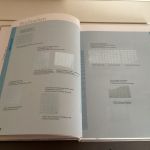 Deutsche Post Jahrbuch Chronik 3 Stück 2017-19 A4 ohne Marken leer