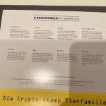 Österreich  Sonderedition ME 8 CS Tierfamilie C- Marke  postfrisch