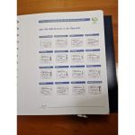 FIFA Fußball WM 2006 in Deutschland  Offizielle Belegesammlung *TOP*