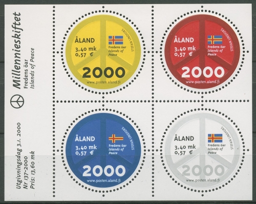Aland 2000 Jahrtausenwechsel Block 4 postfrisch (C17461)