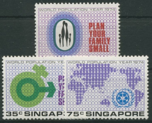 Singapur 1974 Weltbevölkerungsjahr 218/20 postfrisch