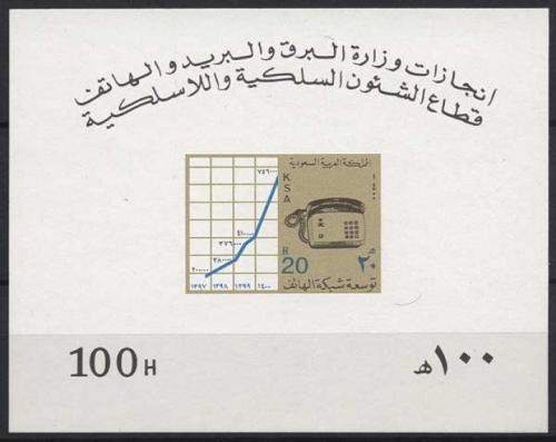 Saudi-Arabien 1981 Fernmeldeverbindungen Block 8 postfrisch (R21347)