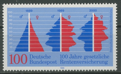 Bund 1989 Rentenversicherung 1426 postfrisch