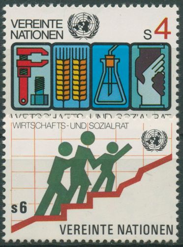 UNO Wien 1980 Wirtschafts-und Sozialrat 14/15 postfrisch