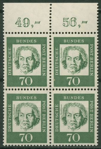Berlin 1961 Bed. Deutsche: Beethoven mit Oberrand 210 4er-Block OR postfrisch