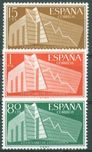 Spanien 1956 100 Jhare Statistik 1093/95 postfrisch