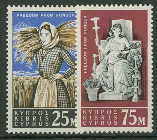 Zypern 1963 Kampf gegen Hunger 218/19 postfrisch
