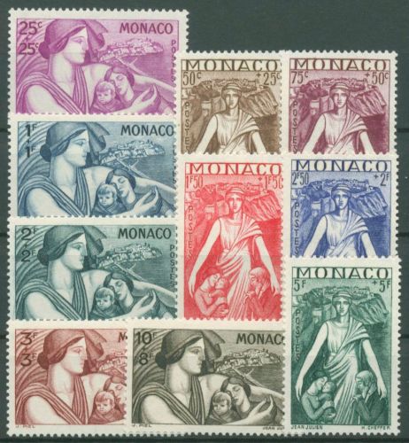 Monaco 1941 Schutz der Mütter und Kinder 247/56 postfrisch