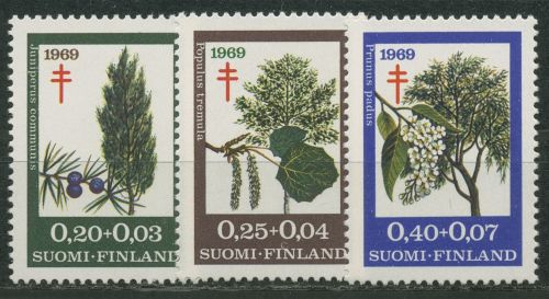 Finnland 1969 Bekämpfung der Tuberkulose Bäume 657/59 postfrisch