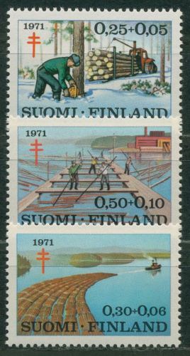 Finnland 1971 Bekämpfung der Tuberkulose Holzindustrie 686/88 postfrisch