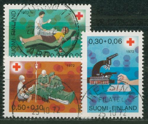 Finnland 1972 Rotes Kreuz Blut in der Medizin 707/09 gestempelt