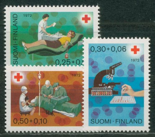 Finnland 1972 Rotes Kreuz Blut in der Medizin 707/09 postfrisch
