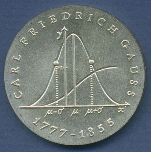 DDR 20 Mark 1977 Carl Friedrich Gauß, J 1563 vz/st (m6533)