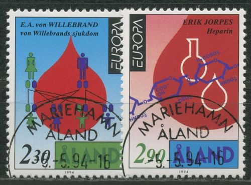 Aland 1994 Europa CEPT Entdeckungen & Erfindungen 86/87 gestempelt