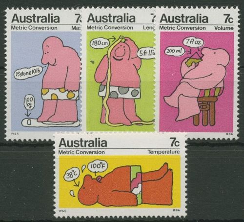 Australien 1973 Einführung des metrischen Systems 513/16 postfrisch