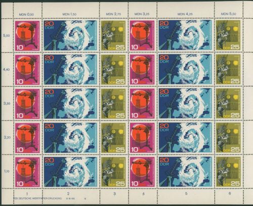 DDR 1968 Meteorologie 1343/45 ZD-Bogen DV III postfrisch