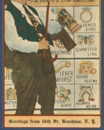 Grüße vom 86th St Brauhaus New York Bier Leberwurst, gelaufen 1952 (AK3510)