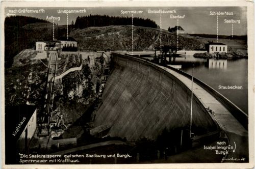 Die Saaletalsperre, Sperrmauer mit Krafthaus