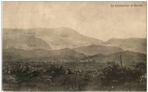 Le fortificazioni di Gorizia