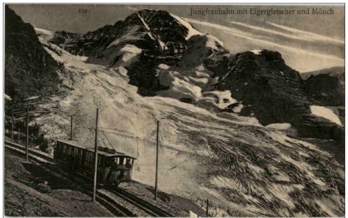 Jungfraubahn mit Eigergletscher