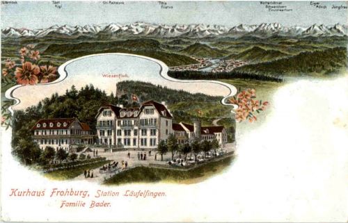 Kurhaus Frohburg - Station Läufelfingen