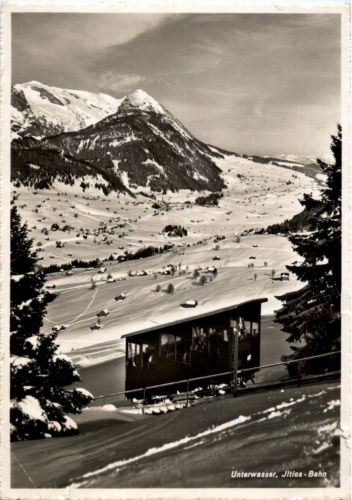 Unterwasser - Jitios bahn