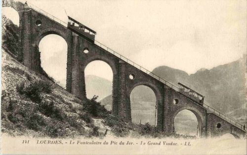 Lourdes - Funiculaire