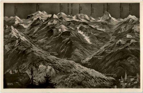 Visp Panorama