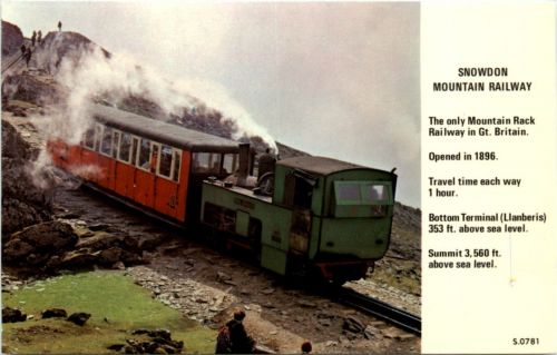 Snowdon Mountain Railway