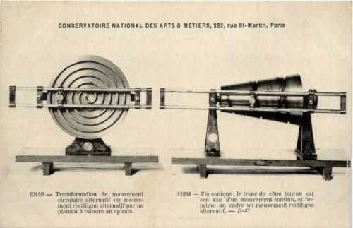 Paris - Conservatoire National des Arts et Metiers