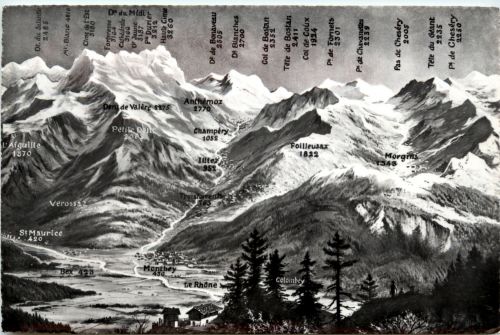 Panorma Monthey