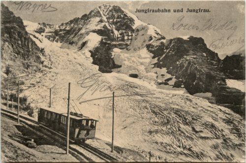 Jungfraubahn