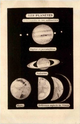 Les Planetes Saturn Jupiter MArs
