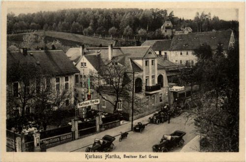 Kurort Hartha, Kurhaus Besitzer karl Gruss