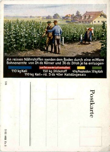 Landwirtschaft Dünger