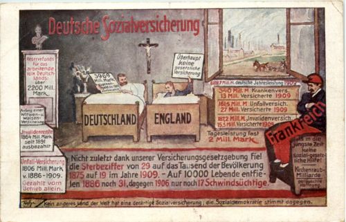 Deutsche Solzialversicherung - England Frankreich