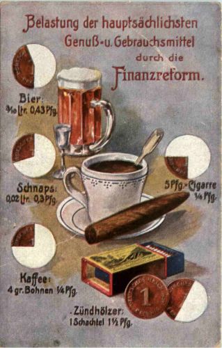 Politik - Finanzreform