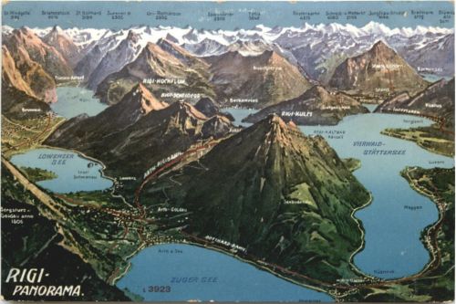 Rigi, Panorama