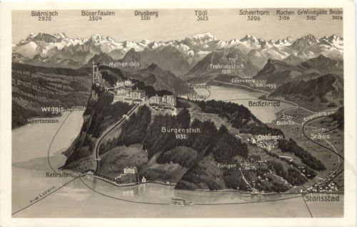 Bürgenstock
