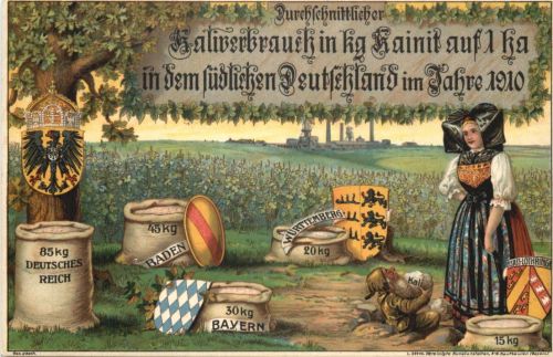 Kaliverbrauch im südlichsten Deutschland - Litho