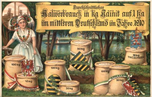 Kaliverbrauch im mittlerenn Deutschland - Litho