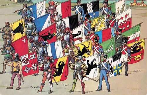 Storia della Bandiera Svizzera