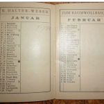 St. gallen - R. Halter Weber - Kalender 1931