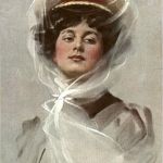 Frau - Mode