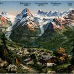 Grindelwald Panorama