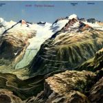Furka Grimsel